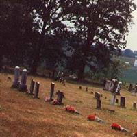 Yocum Cemetery on Sysoon