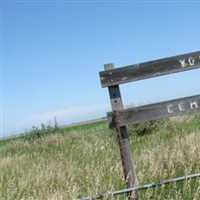 Yoder Cemetery Yoder Cemetery on Sysoon
