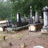 Young Cemetery on Sysoon