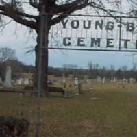 Youngblood Cemetery on Sysoon