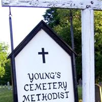 Youngs Cemetery Methodist on Sysoon