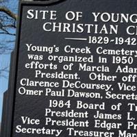 Youngs Creek Cemetery on Sysoon