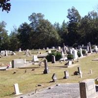 Zidon Baptist Church Cemetery on Sysoon