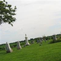 Zimmerman Cemetery on Sysoon