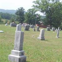 New Zion Baptist Church Cemetery on Sysoon