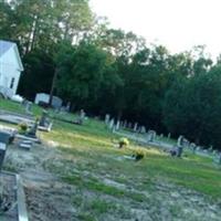 Zion Baptist Church Cemetery on Sysoon