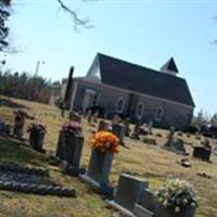 New Zion Baptist Church Cemetery on Sysoon