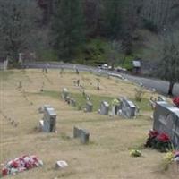 Zion Hill Baptist Church Cemetery on Sysoon