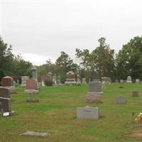 Zion Cemetery on Sysoon