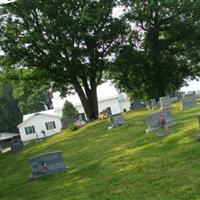 Zion Christian Church Cemetery on Sysoon