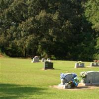 Zion Church of God Cemetery on Sysoon