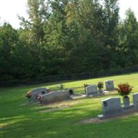 Zion Church of God Cemetery on Sysoon