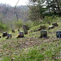 Zion Family Cemetery on Sysoon