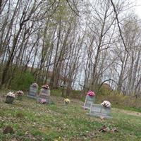 Zion Hill AME Church Cemetery on Sysoon