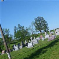 Zion Lutheran Cemetery on Sysoon