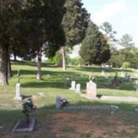 Zion Missionary Baptist Cemetery on Sysoon