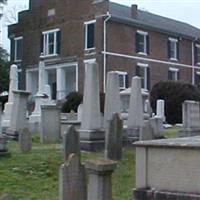 Zion Presbyterian Church Cemetery on Sysoon