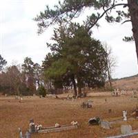 Zion Watch Cemetery on Sysoon