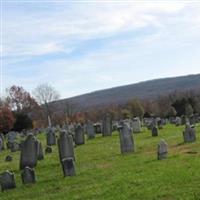 Zion's Lutheran & Reformed Cemetery on Sysoon