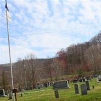 Zionville Baptist Church Cemetery on Sysoon