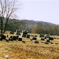 Zollman Cemetery on Sysoon