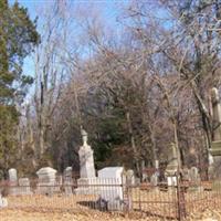 Zwingley Cemetery on Sysoon