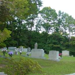 Abel Cemetery
