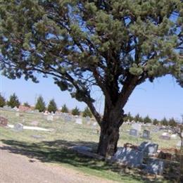 Abernathy Cemetery