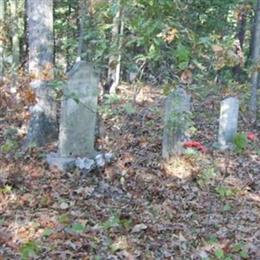 Abernathy-Henderson Family Cemetery