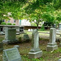 Abingdon Episcopal Church Cemetery
