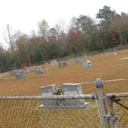 Abney Baptist Church Cemetery