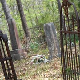 Abney-Scurlock Cemetery