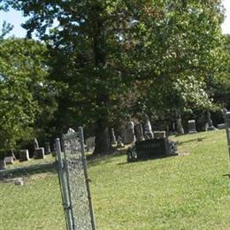 Acona Cemetery (Methodist)