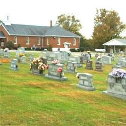 Aetna Grove Baptist Church Cemetery