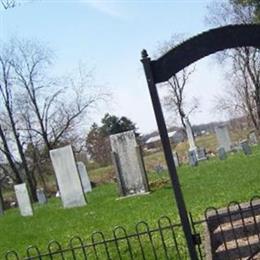 Akron Citizens Cemetery