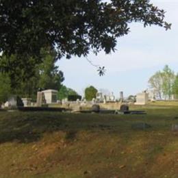 Alexander City Cemetery