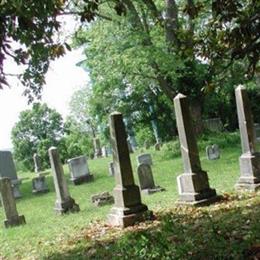 Alexandria Eastview Cemetery
