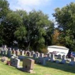 All Saints Church Cemetery