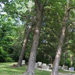 Allen-Singletary Family Cemetery