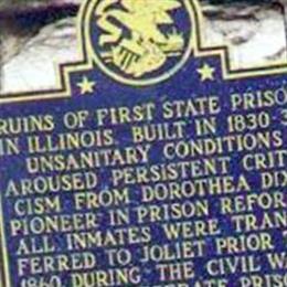 Alton Confederate Prison