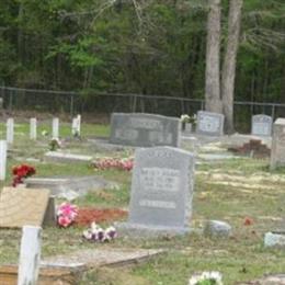 Alum Springs Church Cemetery