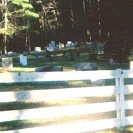 Alvon Presbyterian Church Cemetery