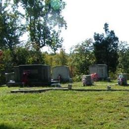 Amos Family Cemetery