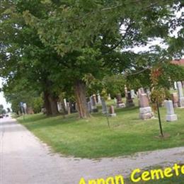 Annan Cemetery