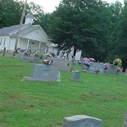 New Antioch Baptist Church Cemetery