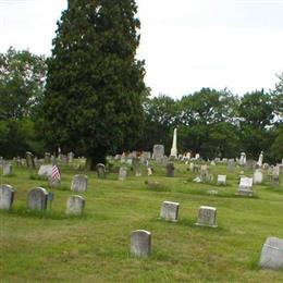 Antis Cemetery