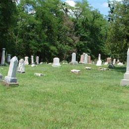 Appleton Cemetery