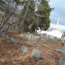 Bush Arbor Baptist Church Cemetery
