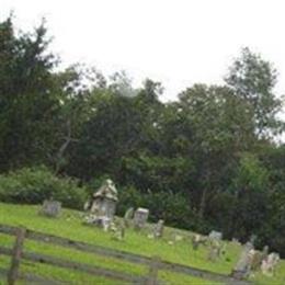 Archers Ridge Methodist Church Cemetery