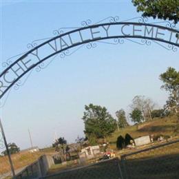 Archey Valley Cemetery